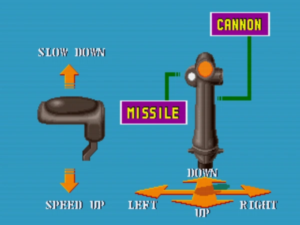 Thunder Blade / mame2 Snap Image